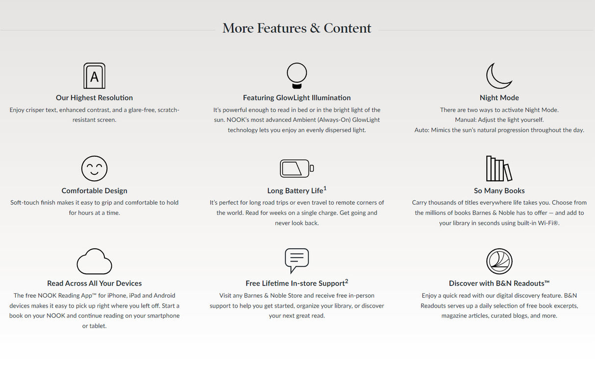 Barnes & Noble NOOK Glowlight 4 eReader | 6" Touchscreen | 32GB | Black | BNRV1100 (Like New, Open Box)