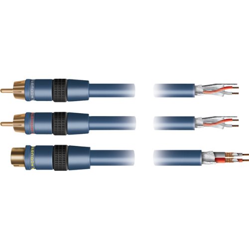 Acoustic Research AP-063 S-video/stereo Rca Cable