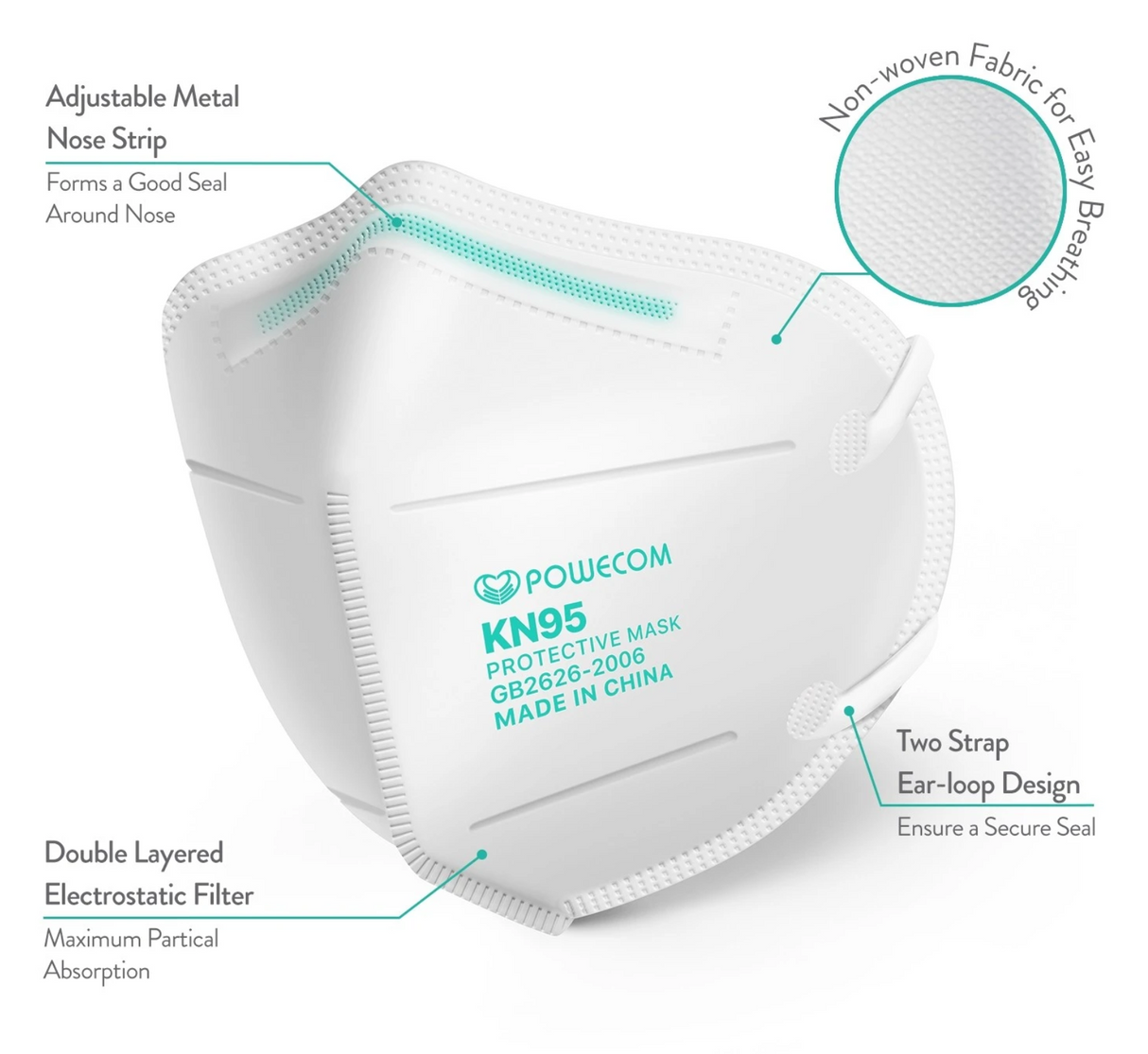 Powecom KN95 Protective Face Mask with Elastic Earloops (Pack of 10 Masks)