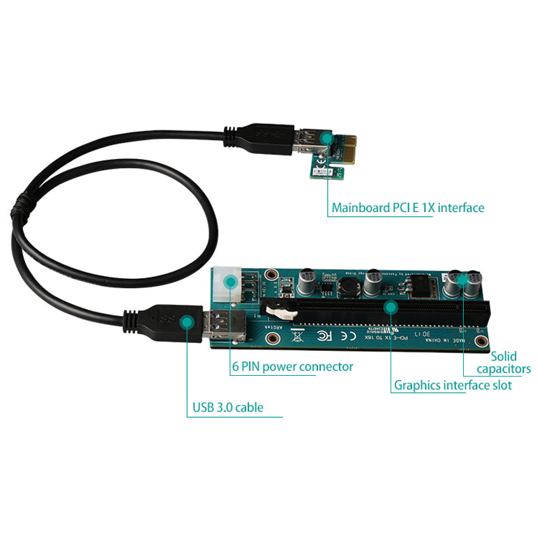 BlueProton ARGtek PCI-E 1x to16x Riser Card with 60cm USB 3.0 (Made by Foxconn) x8 Pack
