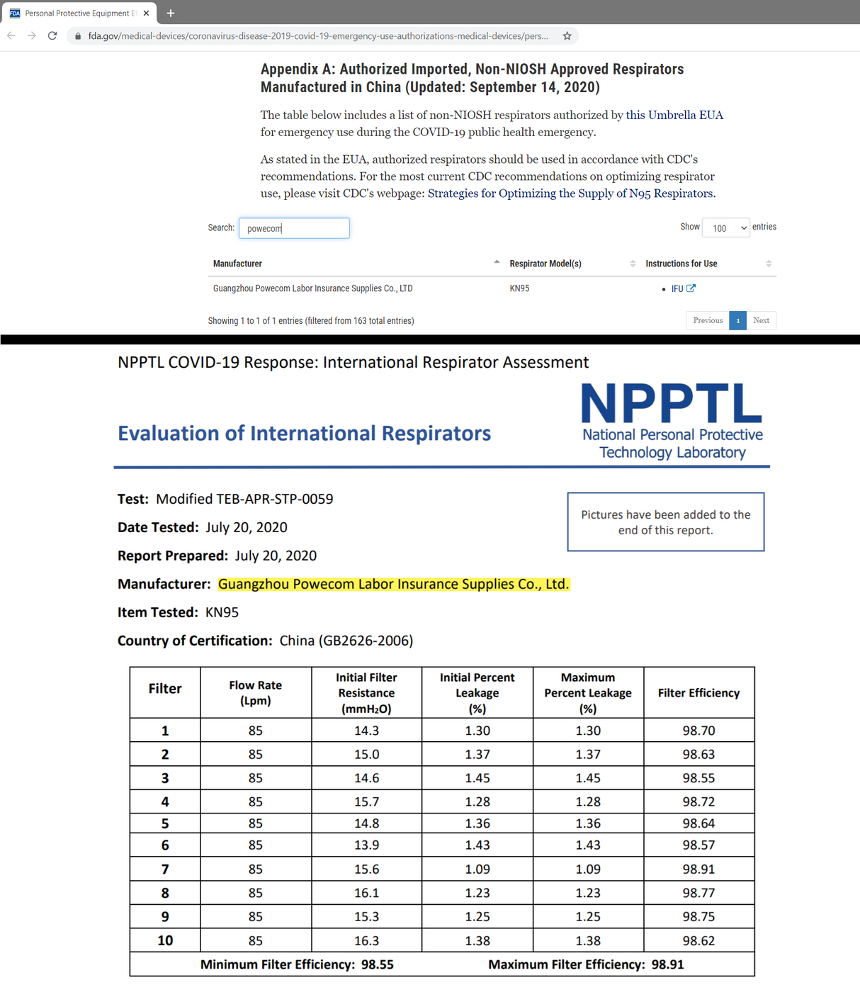 Powecom KN95 Protective Face Mask with Elastic Earloops (Pack of 10 Masks)