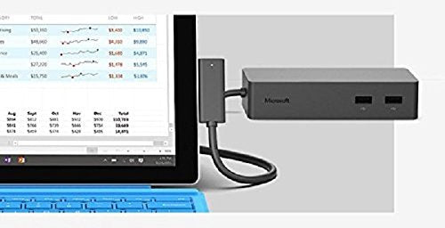 Microsoft Surface Dock (Compatible with Surface Book, Surface Pro, Surface Laptop 3,4,5,6,7,7+,8,9,10,11,X)