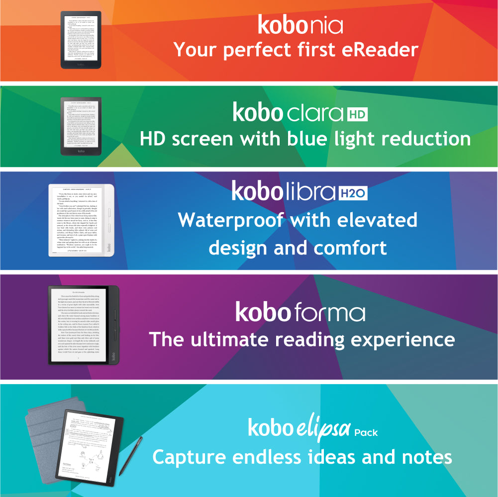 Kobo Forma | eReader (Black)